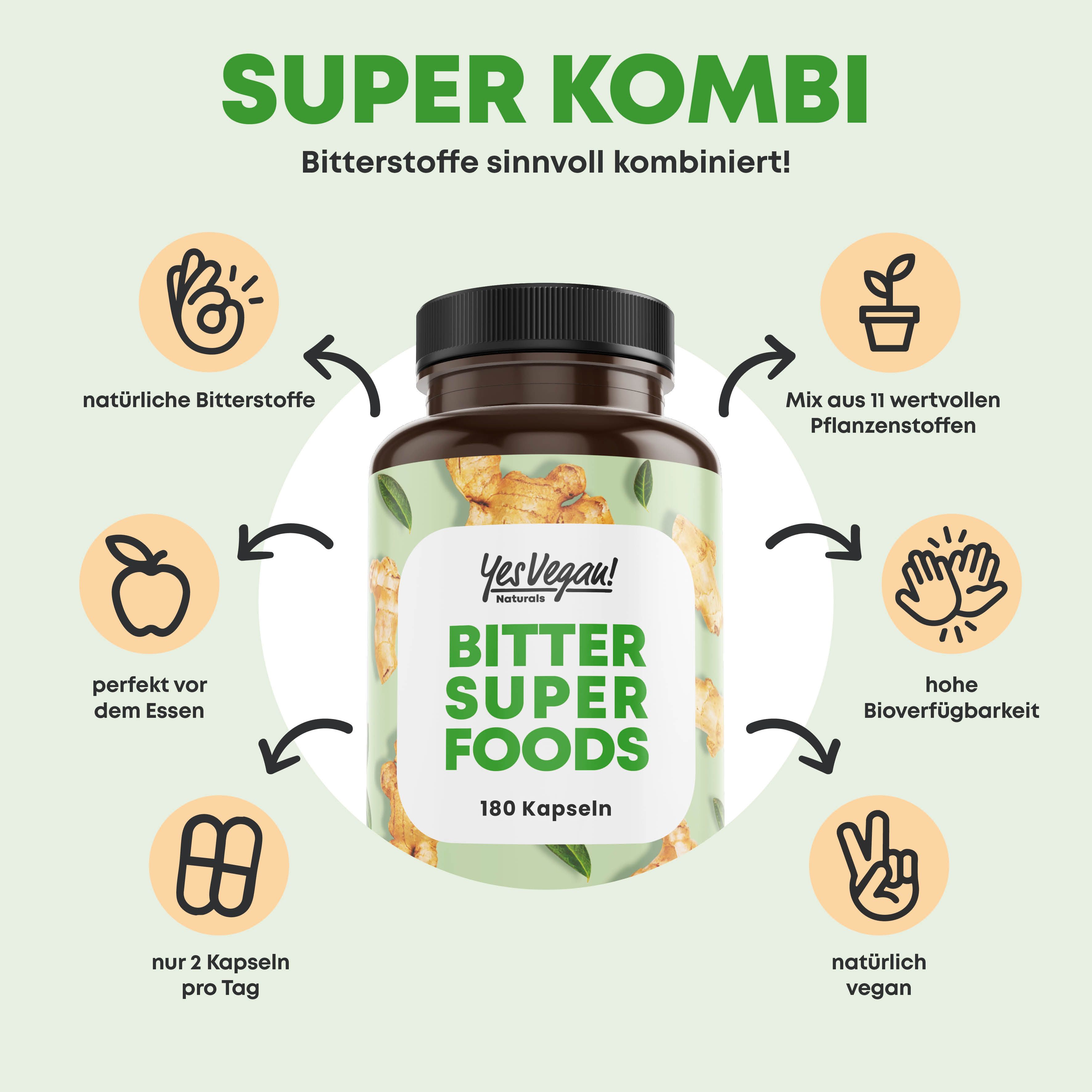 Flasche Bitter Super Foods Kapseln, 180 Stück, umgeben von Icons zu natürlichen Bitterstoffen.
