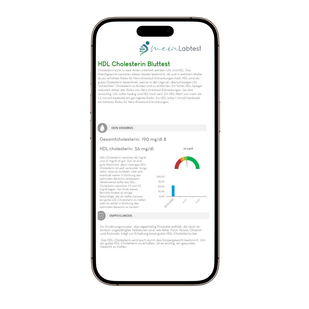 Smartphone mit HDL-Cholesterin-Testergebnissen. Diagramme und Text.