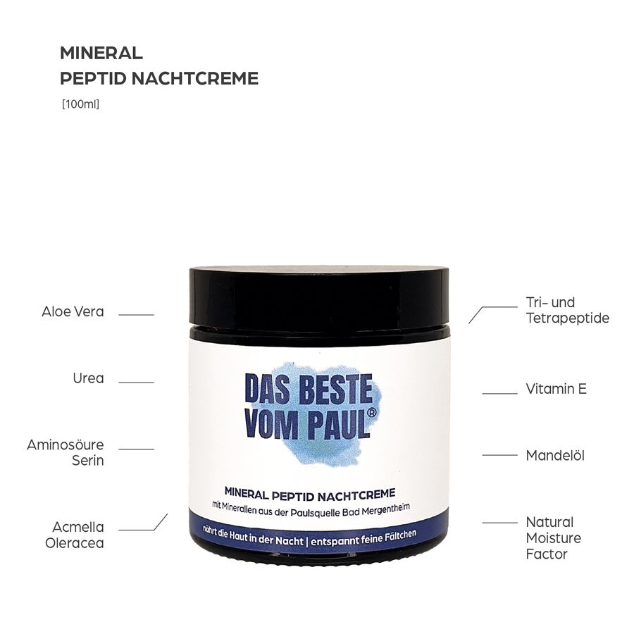 Tiegel mit schwarzem Deckel. Aufschrift: Das Beste vom Paul. Mineral Peptid Nachtcreme. Inhaltsstoffe: Aloe Vera, Urea, Aminosäure, Mandelöl.