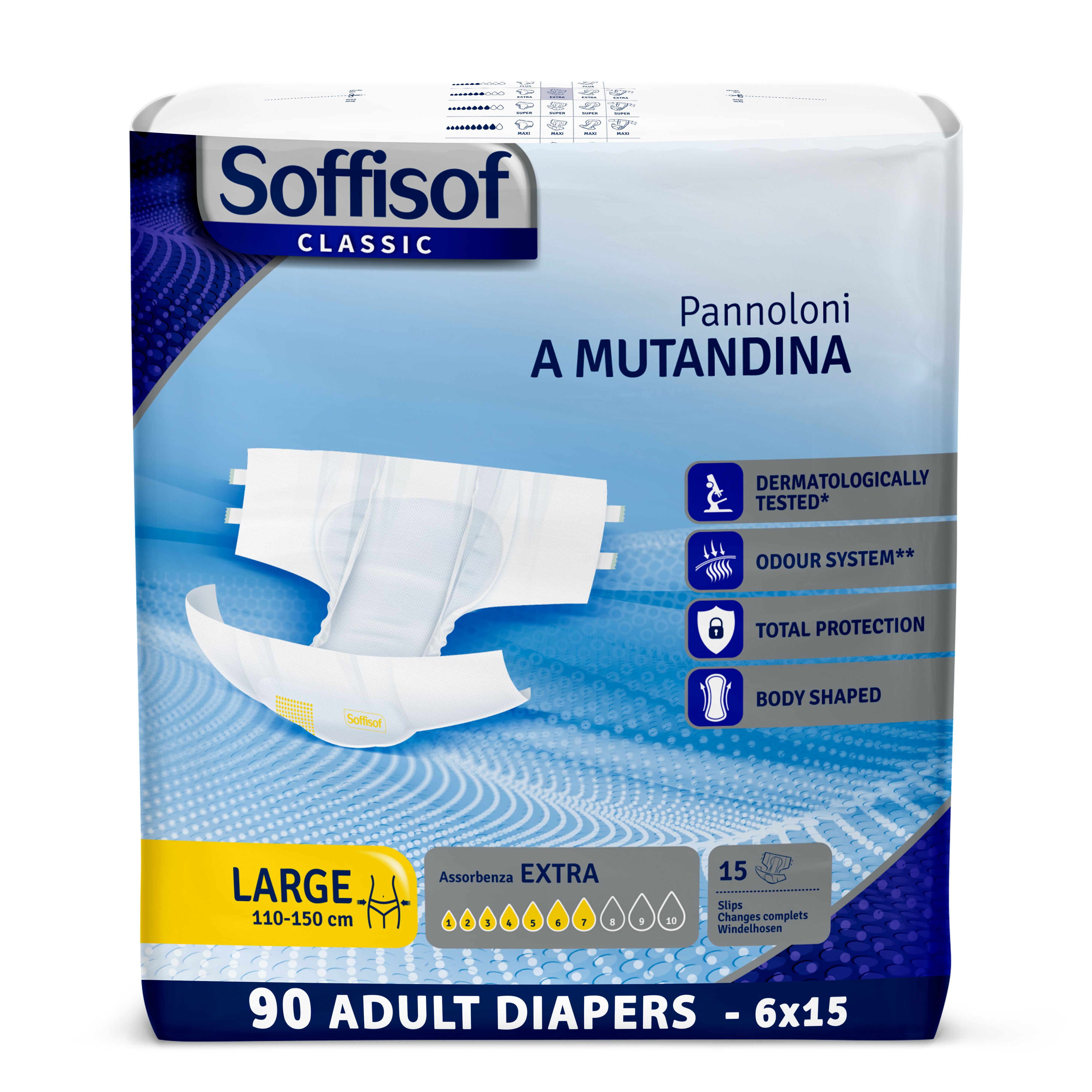 Soffisof Classic Adulten luiers Extra. Maat L, 110-150 cm. 90 stuks. Dermatologisch getest, geursysteem, totale bescherming, lichaamsvorm.