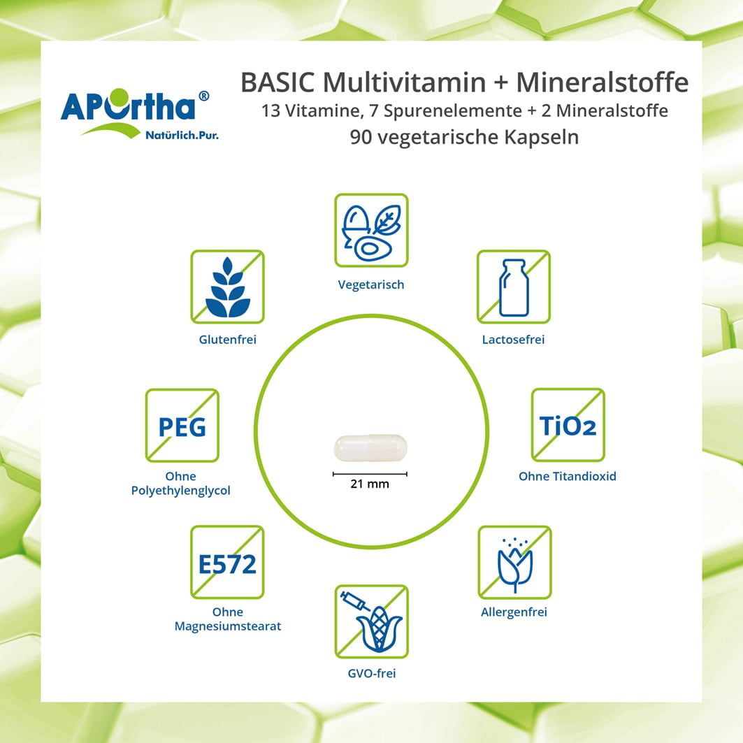 APOrtha® BASIC Multivitamin + Mineralstoffe Kapseln