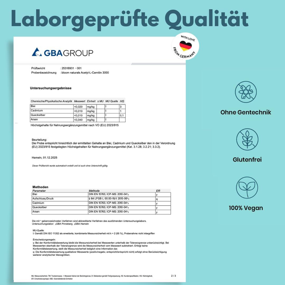 Laborbericht für Bloom Naturals Acetyl-L-Carnitin. "Laborgeprüfte Qualität" und "Made in Germany".