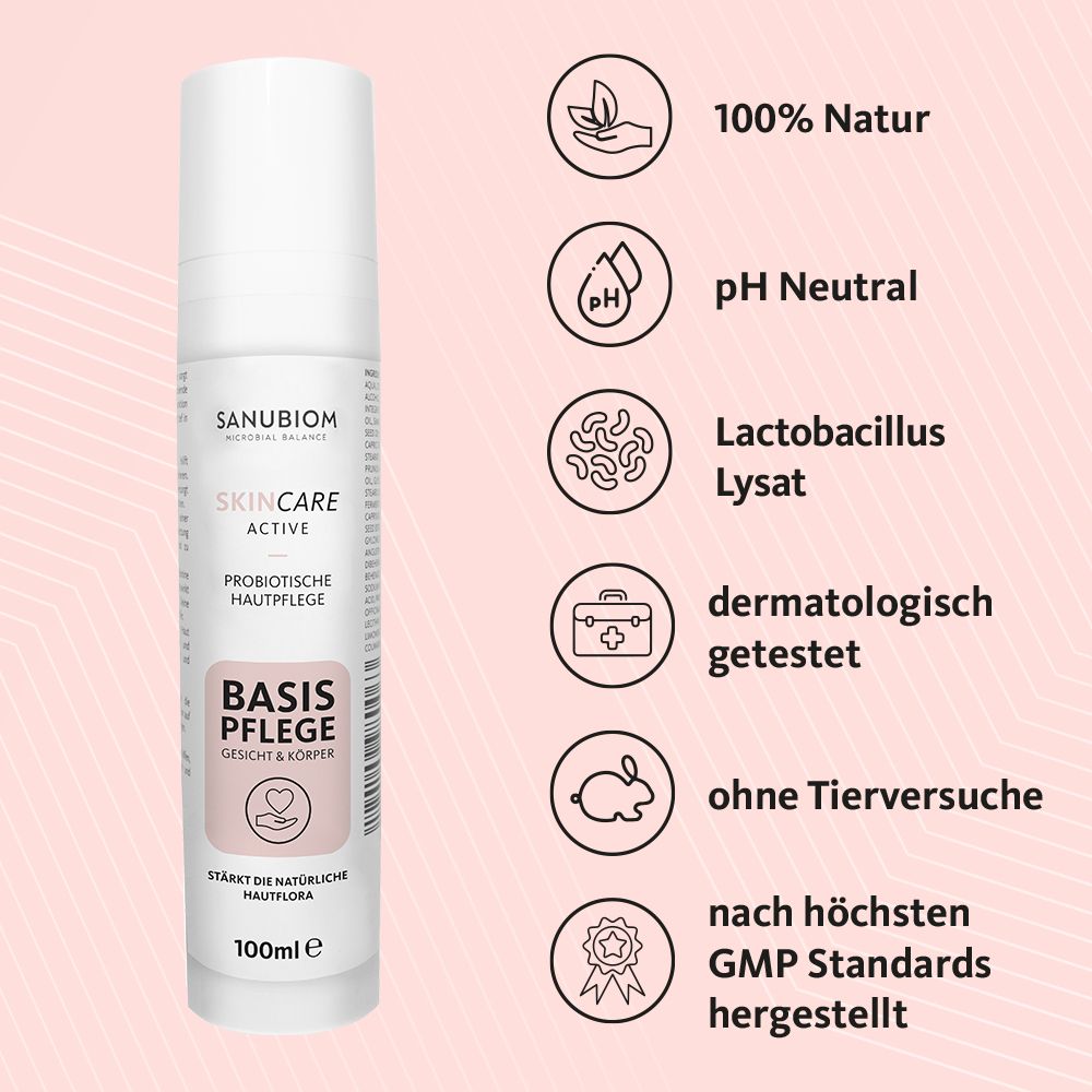Weiße Flasche Sanubiom SkinCare Active. Text: Basis Pflege, Gesicht & Körper. Logos: 100% Natur, pH neutral, etc.