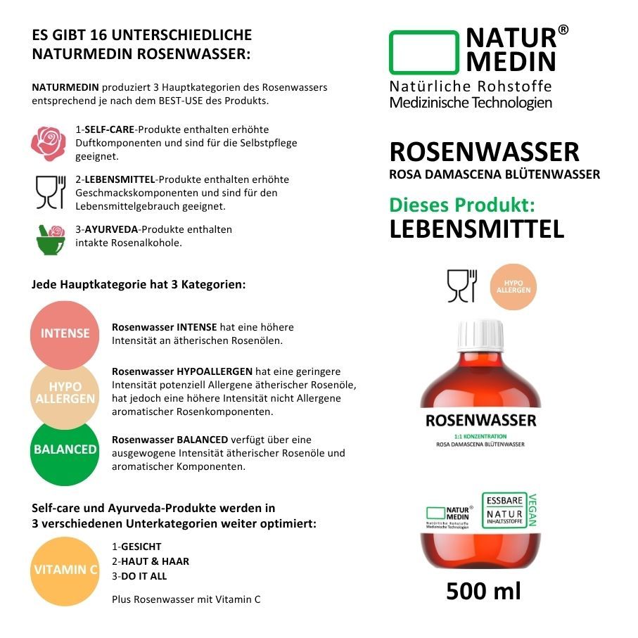 Flasche Rosenwasser, 500 ml. Aufschrift: Rosenwasser, 1:1 Konzentration, Rosa Damascena Blütenwasser. Vegan, essbare Natur-Inhaltsstoffe. Mit Messbecher.