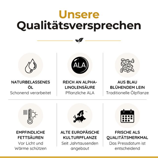 SUNNAFRUCHT® Premium BIO Leinsamenöl kaltgepresst