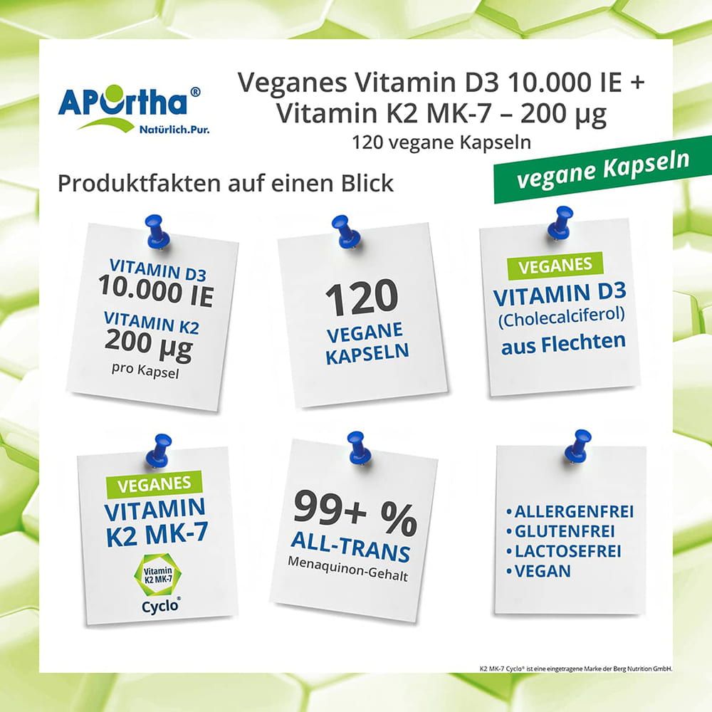 Infografik mit Notizzetteln. Informationen zu veganem Vitamin D3 und K2. Enthält Angaben zu Dosierung, Inhaltsstoffen und Zertifizierungen.