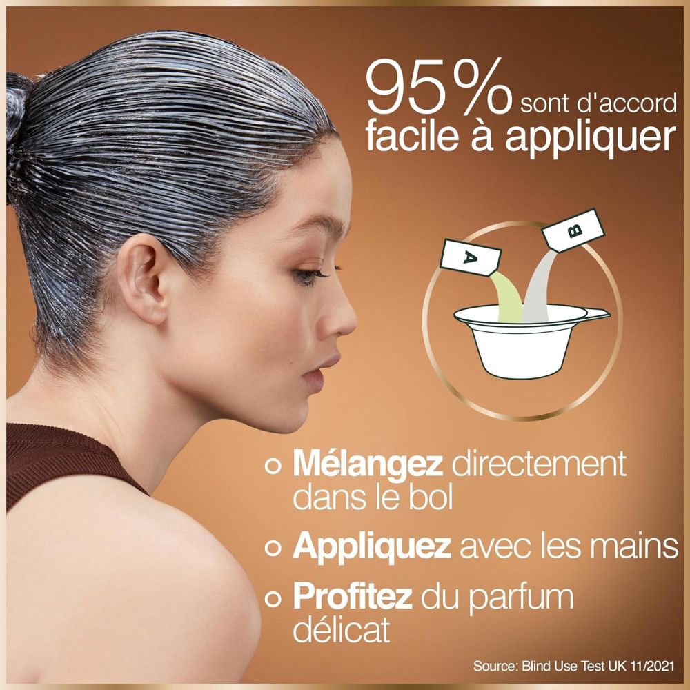 Garnier - Good Nachfüllset für permanente Haarfarbe