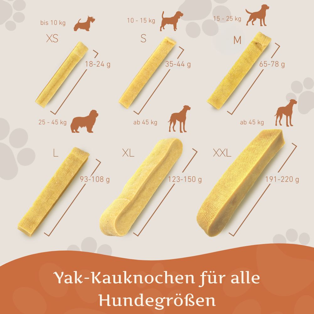 WILDFANG® Kaustab aus Hartkäse - Kaukäse - Hundeknochen Käse