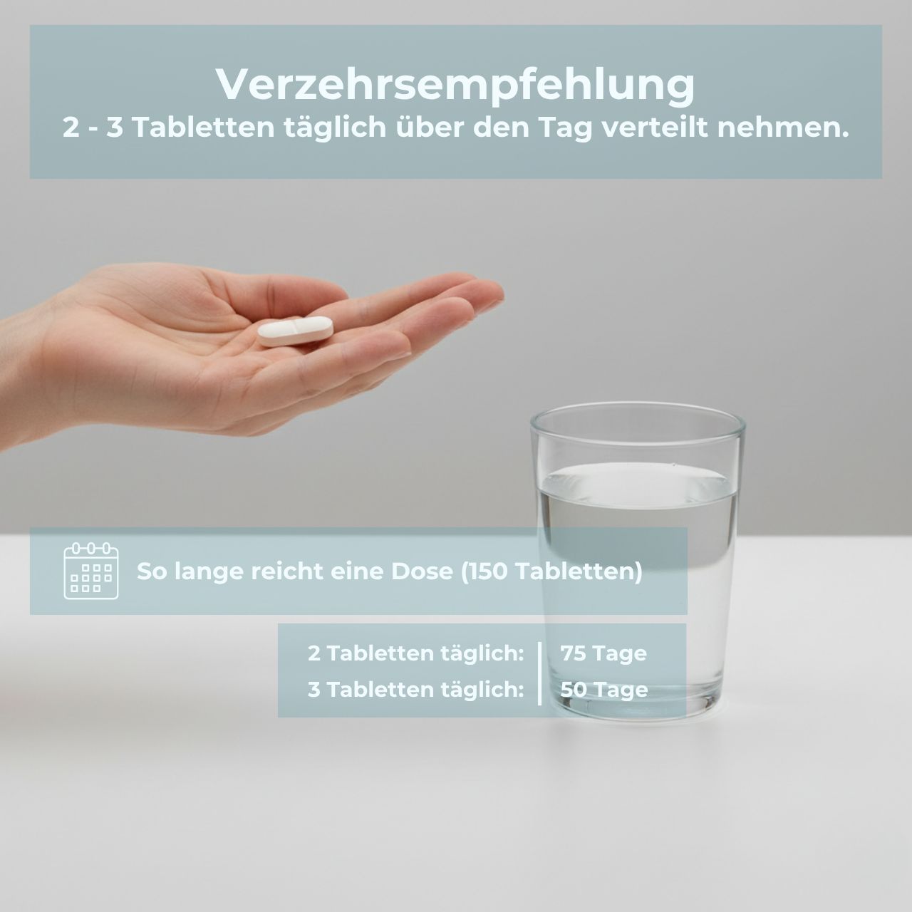 Hand mit Tablette, Glas Wasser. Text: Verzehrsempfehlung. Dosierung für 75 und 50 Tage.