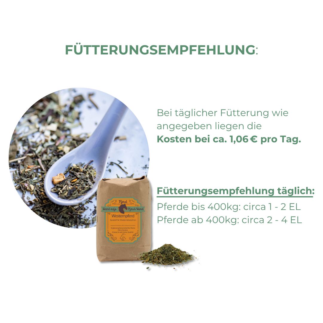 Braune Papiertüte mit Produktetikett und Kräutermischung. Löffel mit Kräutern. Text: Fütterungsempfehlung. Kosten ca. 1,06€ pro Tag.