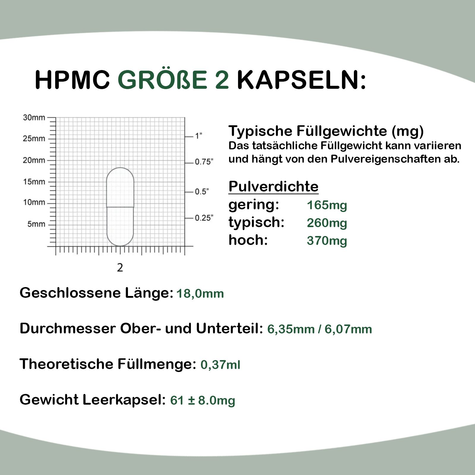 SHROOMY Leerkapseln Größe 2 getrennt
