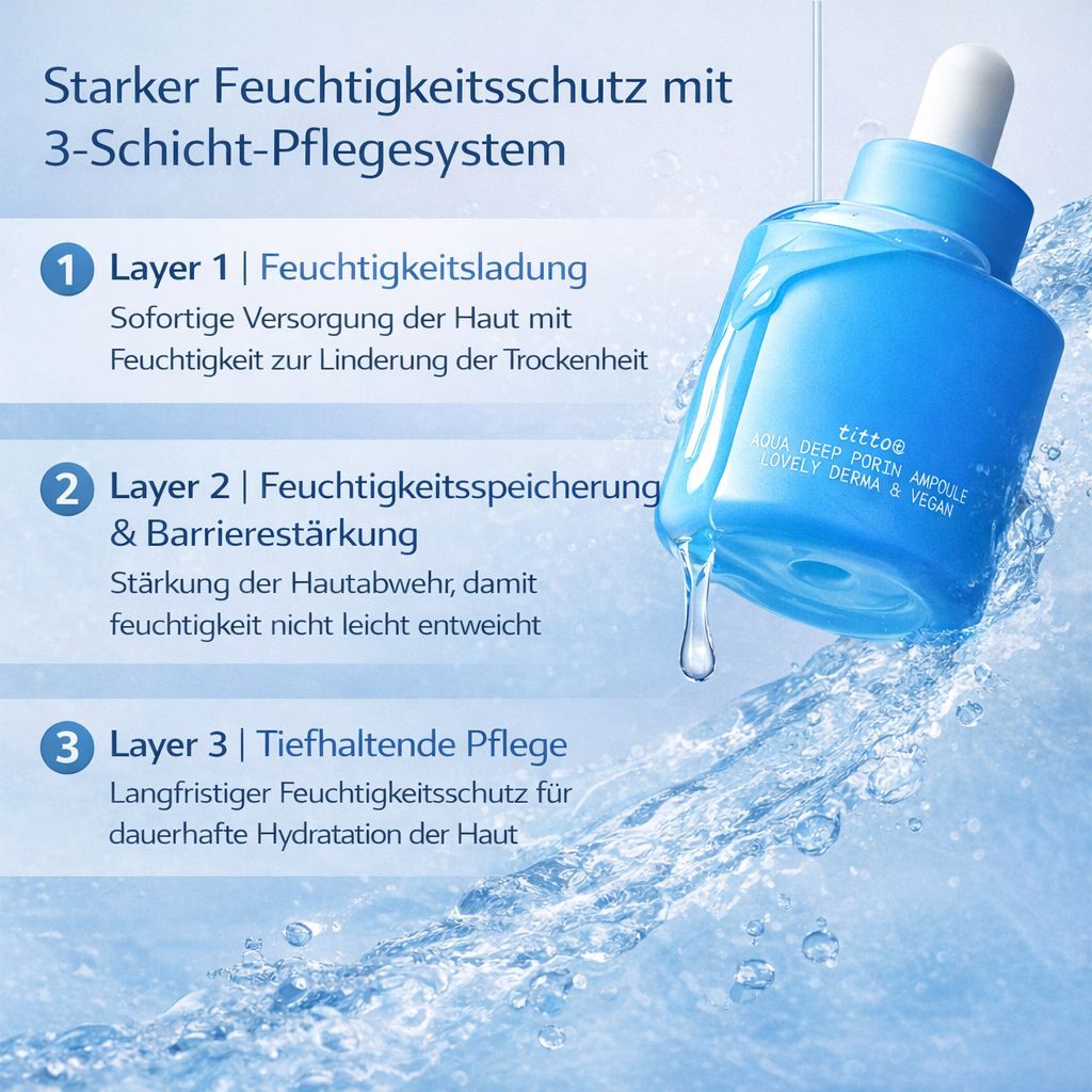 TITTO Aqua Deep Porin Ampoule-Intensiv feuchtigkeitsspendendes Serum zur Stärkung der Hautbarriere
