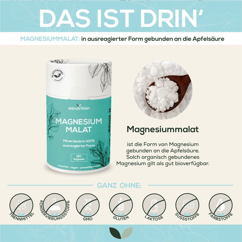 Produktabbildung: Sanutrition Magnesiummalat Dose, daneben Magnesiummalat-Kristalle und Informationen. Text: 180 Kapseln, ohne Zusatzstoffe.