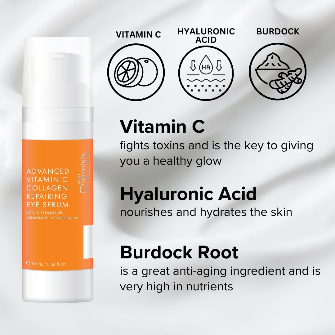 Eine Flasche mit orangefarbenem Etikett und Abbildungen von Vitamin C, Hyaluronsäure und Klette. Auf dem Etikett steht "Advanced Vitamin C Collagen Repairing Eye Serum".