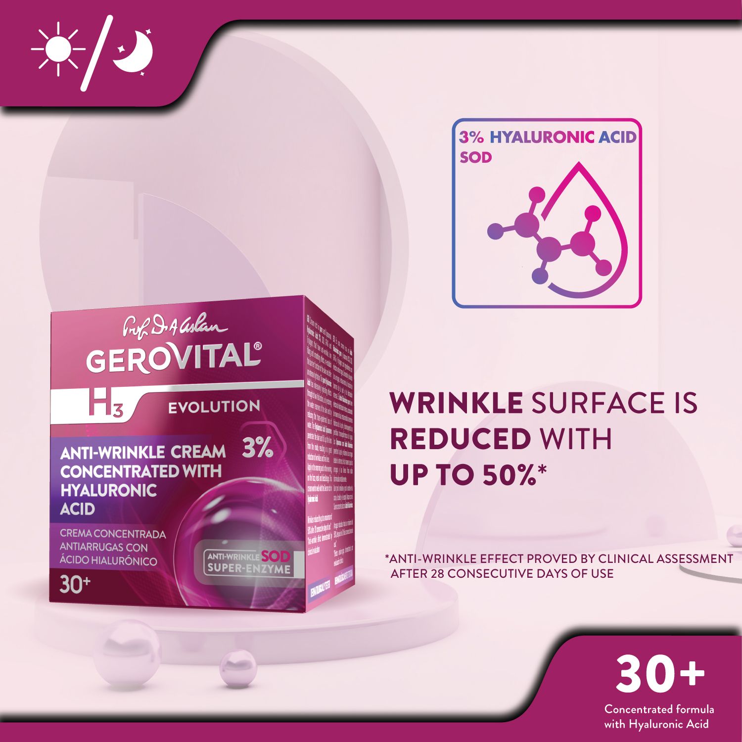 Verpackung mit Creme, Text: 'Anti-Wrinkle Cream 3% Concentrated with Hyaluronic Acid'.