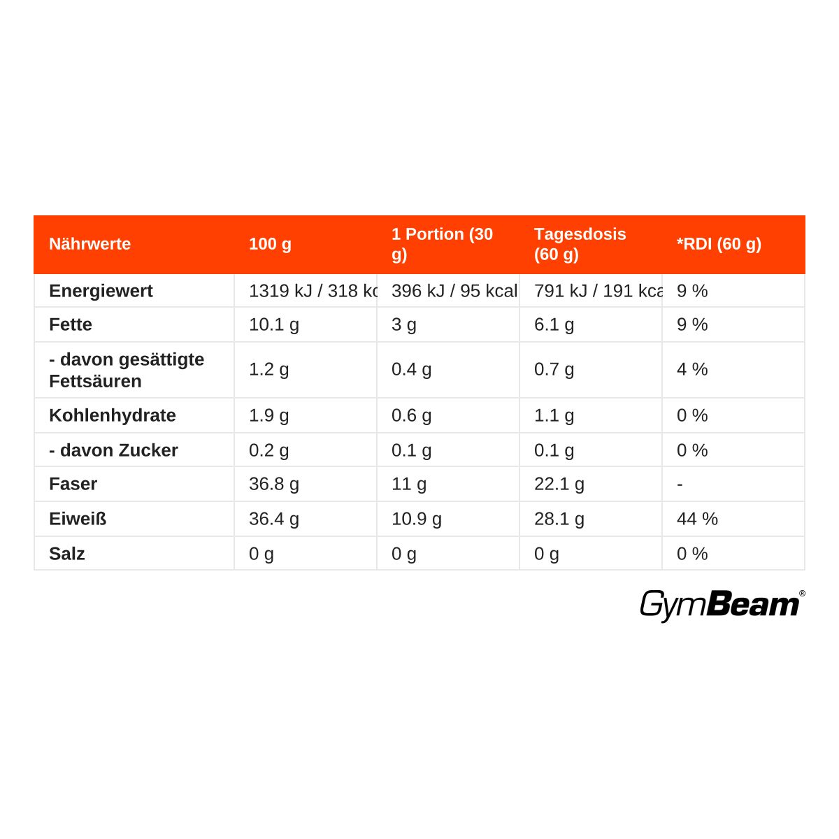 GymBeam Chia Protein pflanzliches Pulver ohne Aroma