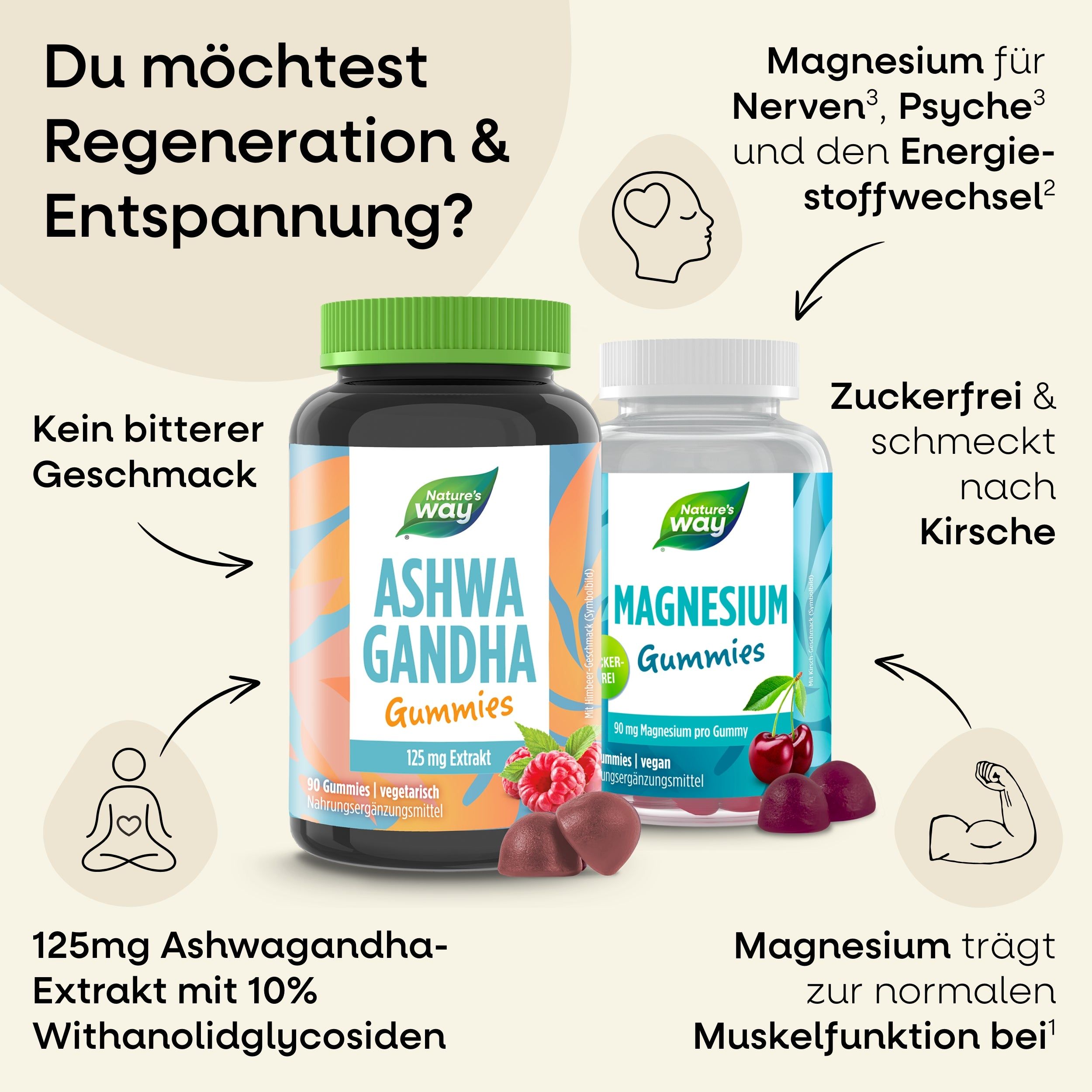 Magnesium plus Ashwagandha I 180 mg Magnesium I 125 mg Ashwagandha I vegetarisch I 150 Stk