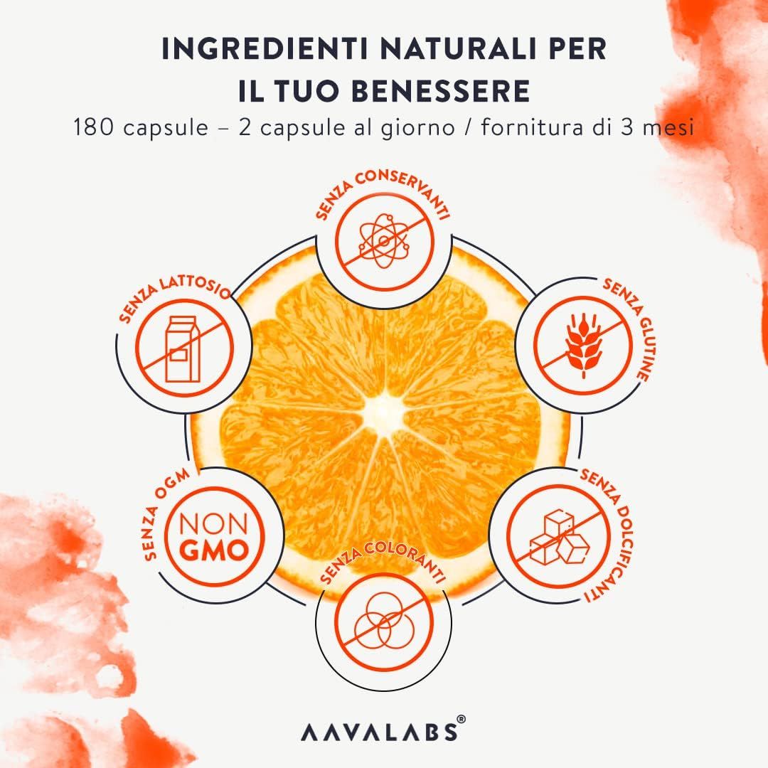Aavalabs. Illustration mit Zutaten: Ohne Konservierungsstoffe, Laktose, OGM, Farbstoffe, Süßstoffe, Gluten.