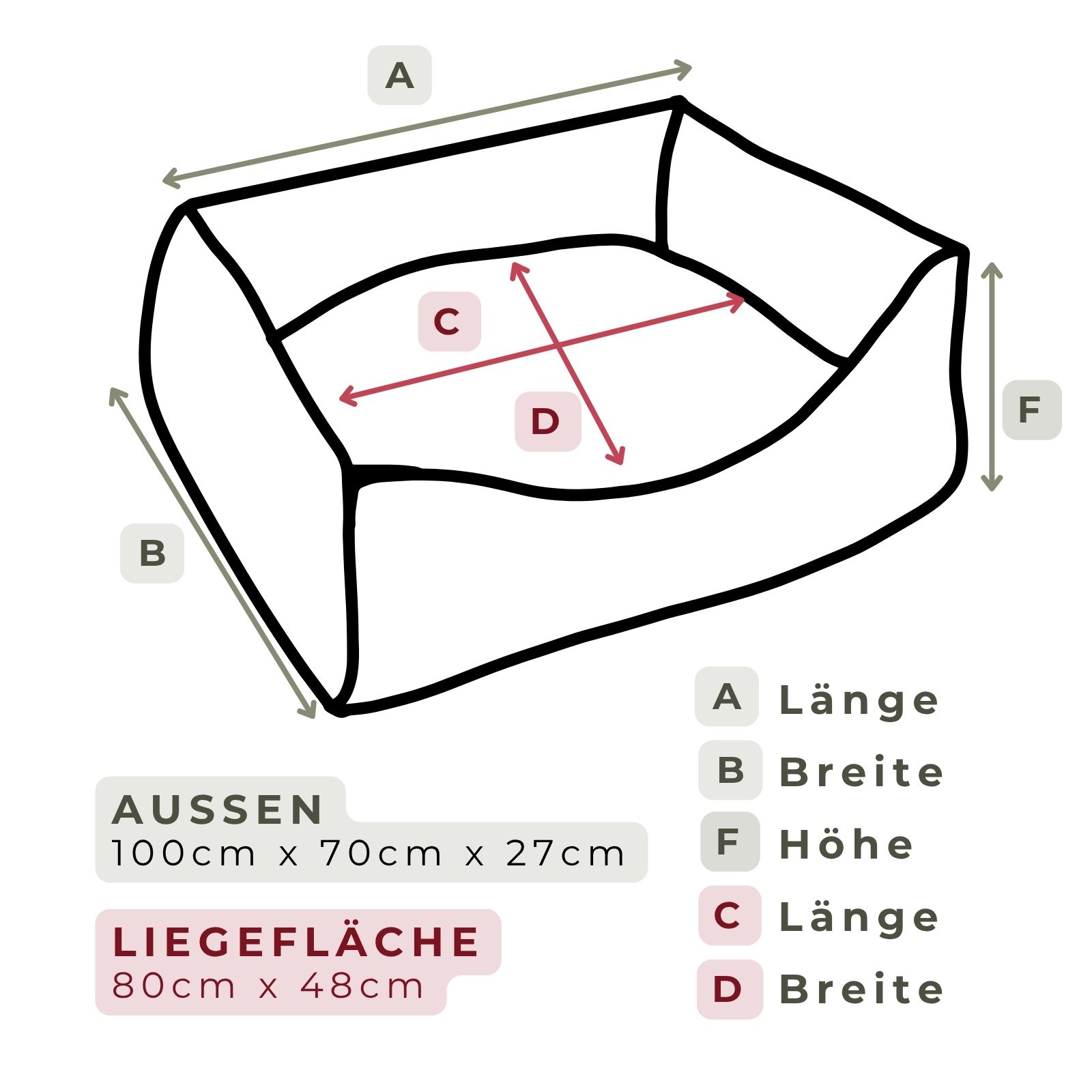 Diagramm mit Maßen des Hundebetts. Außen: 100cm x 70cm x 27cm. Liegefläche: 80cm x 48cm.