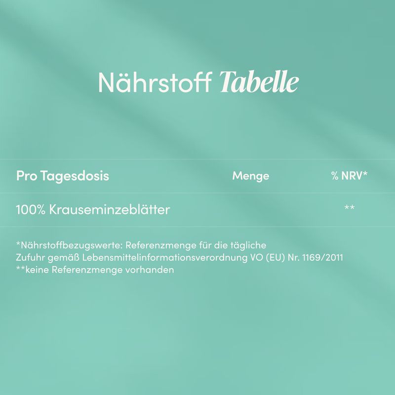 Nährwerttabelle für 100% Krauseminzblätter, Cari Nutrition.