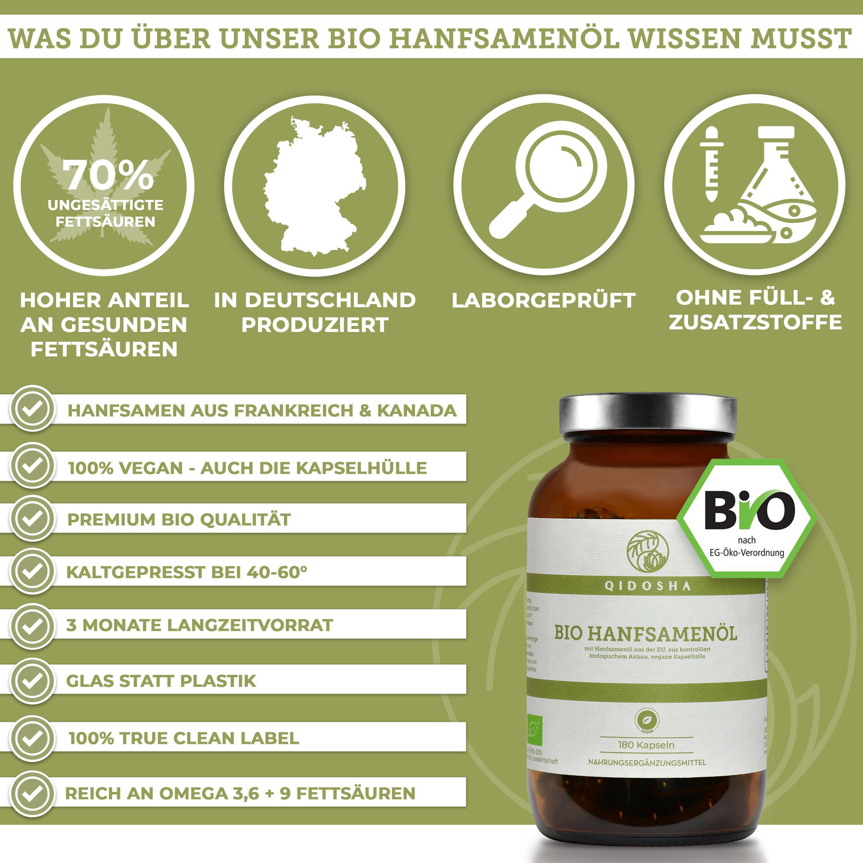 Qidosha Bio Hanföl: Hochwertige Hanfsamen aus Frankreich & Kanada, Bio-Qualität.