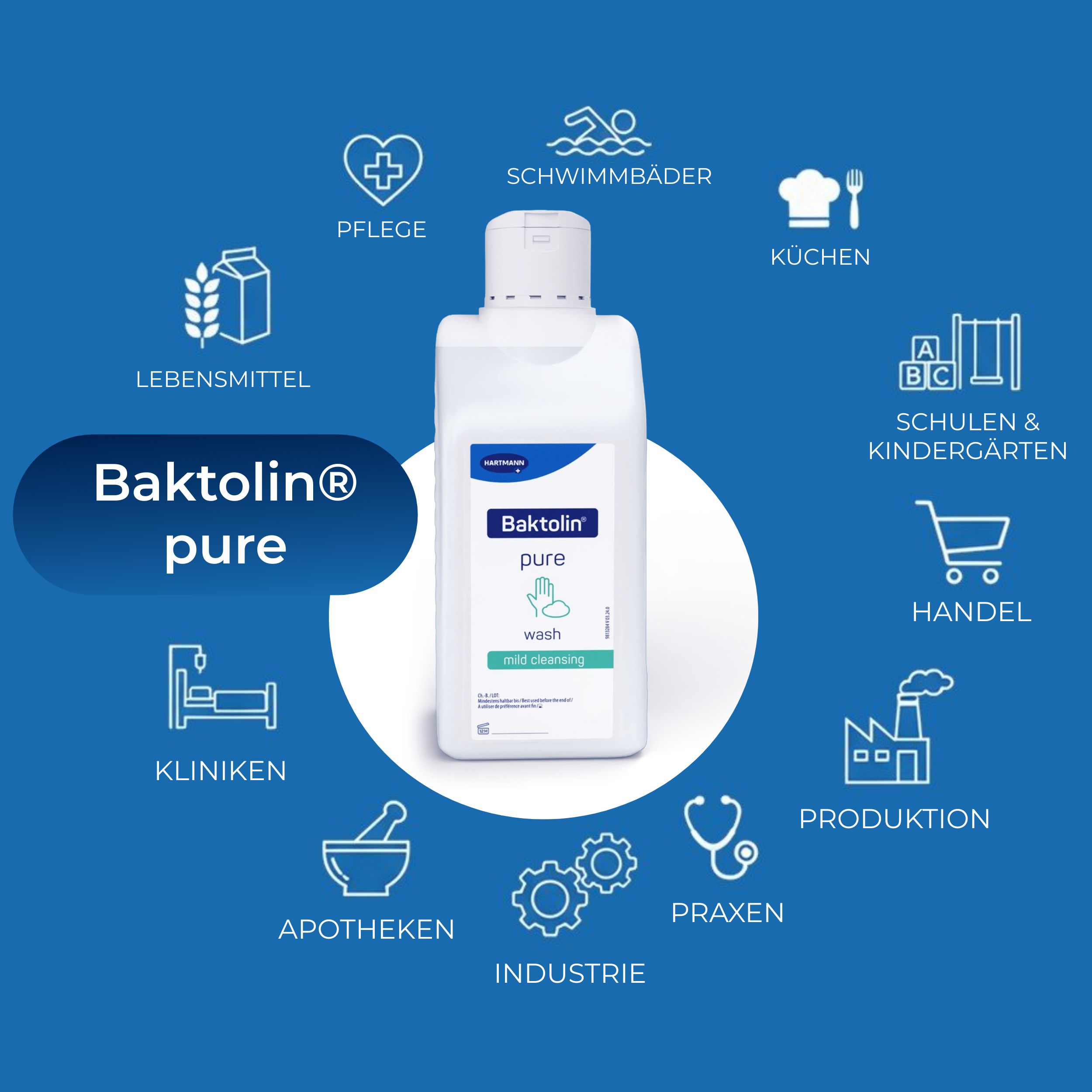 Baktolin pure Flasche. Anwendungen in Kliniken, Apotheken, Praxen, Industrie, Schulen, Schwimmbädern, Küche, Lebensmittel.