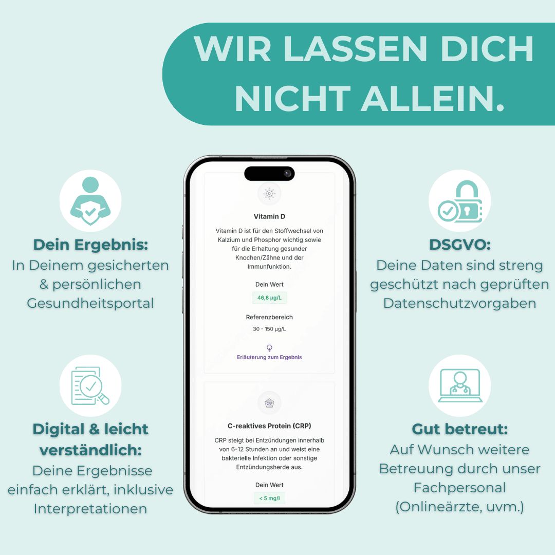 vivatura® Wunschgewicht TEST-KIT