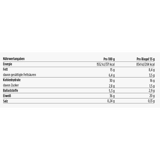 Nährwertangaben-Tabelle für Barebells Proteinriegel. Informationen pro 100g und pro Riegel. Enthält Energie, Fett, Kohlenhydrate, etc.