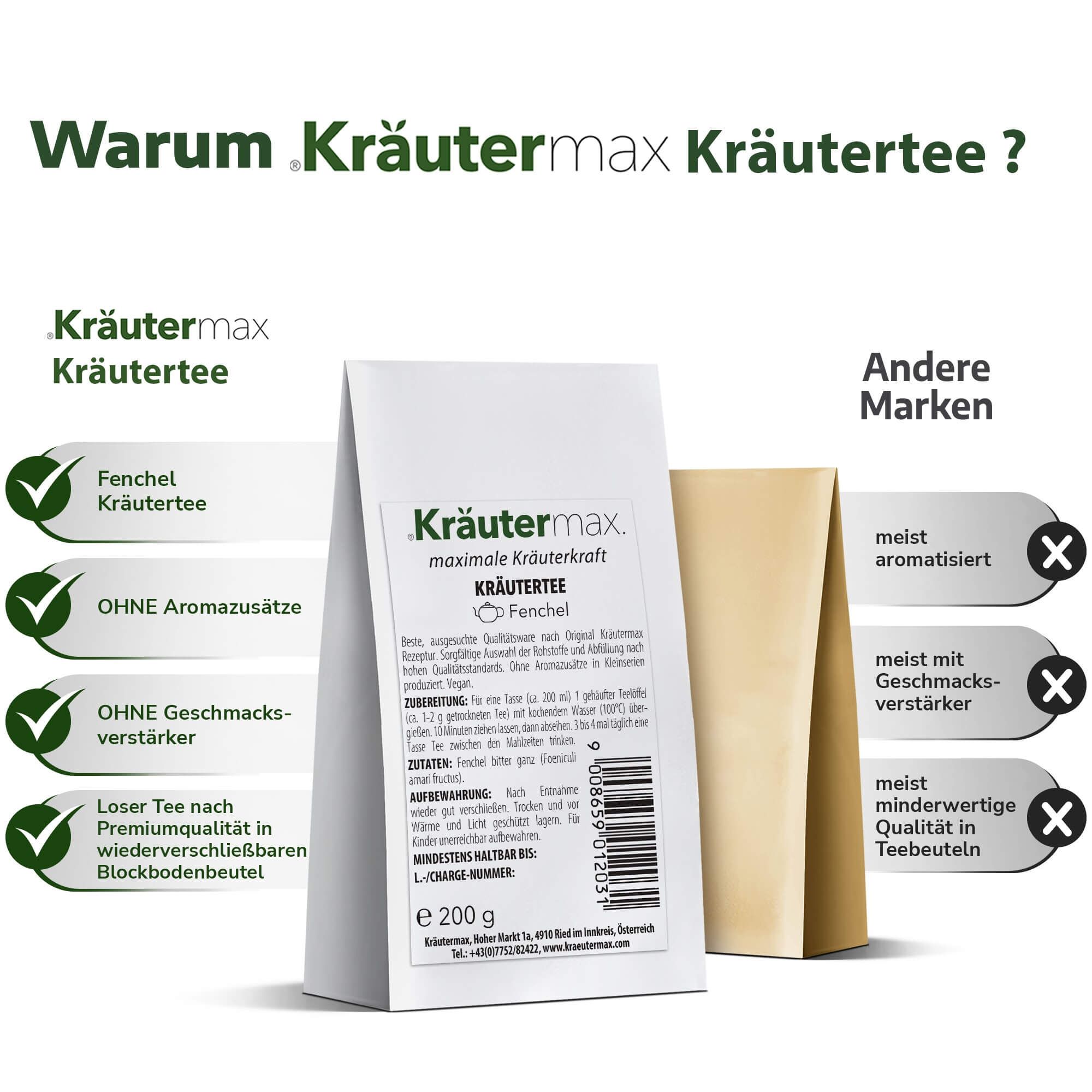 Kräutermax Kräutertee-Vergleich. Beutel Kräutermax Fenchel Tee, daneben ein brauner Beutel. Text: Ohne Aromazusätze, loser Tee.