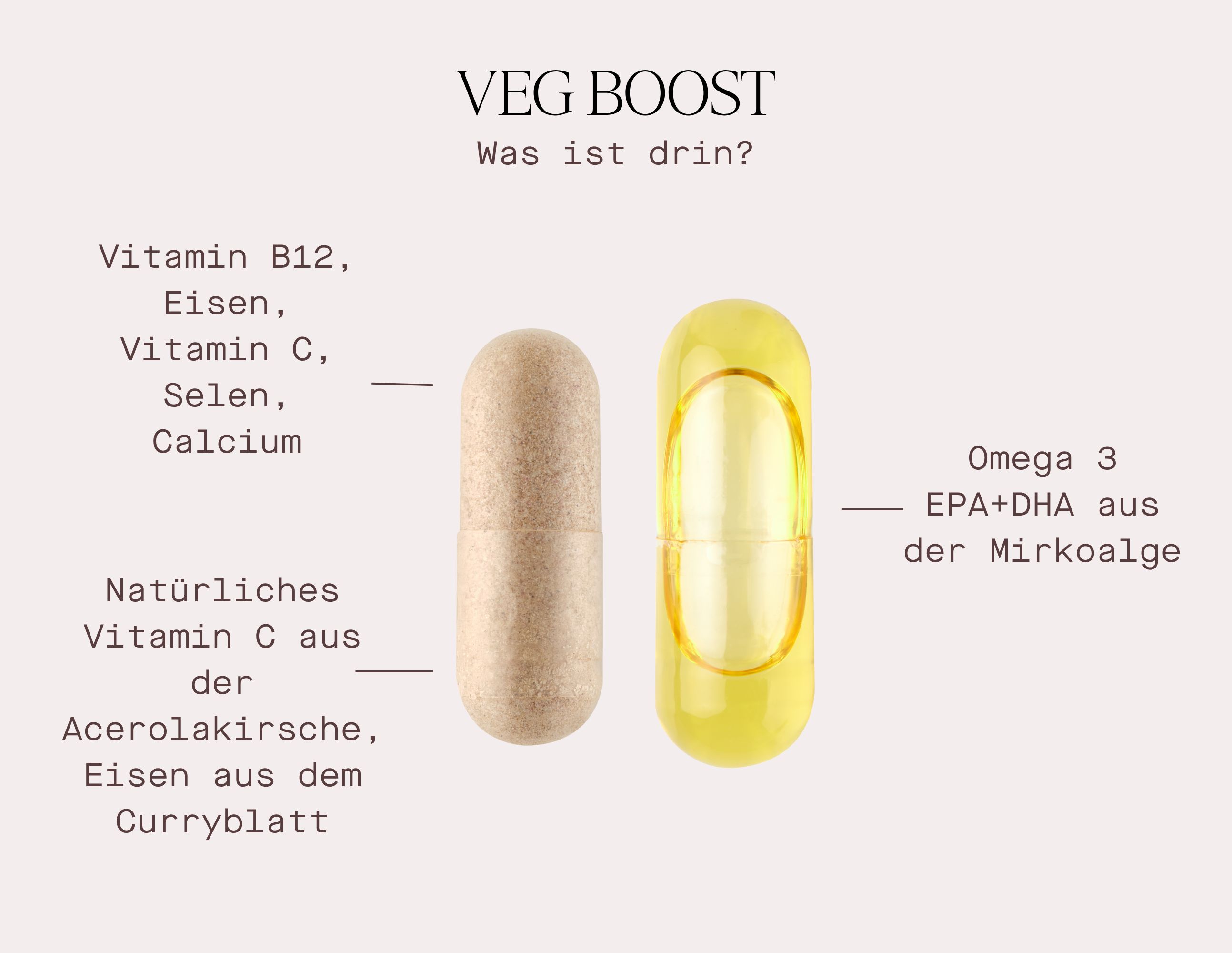 Vergleich von zwei Kapseln. Eine beige, eine gelbe Omega 3 Kapsel.