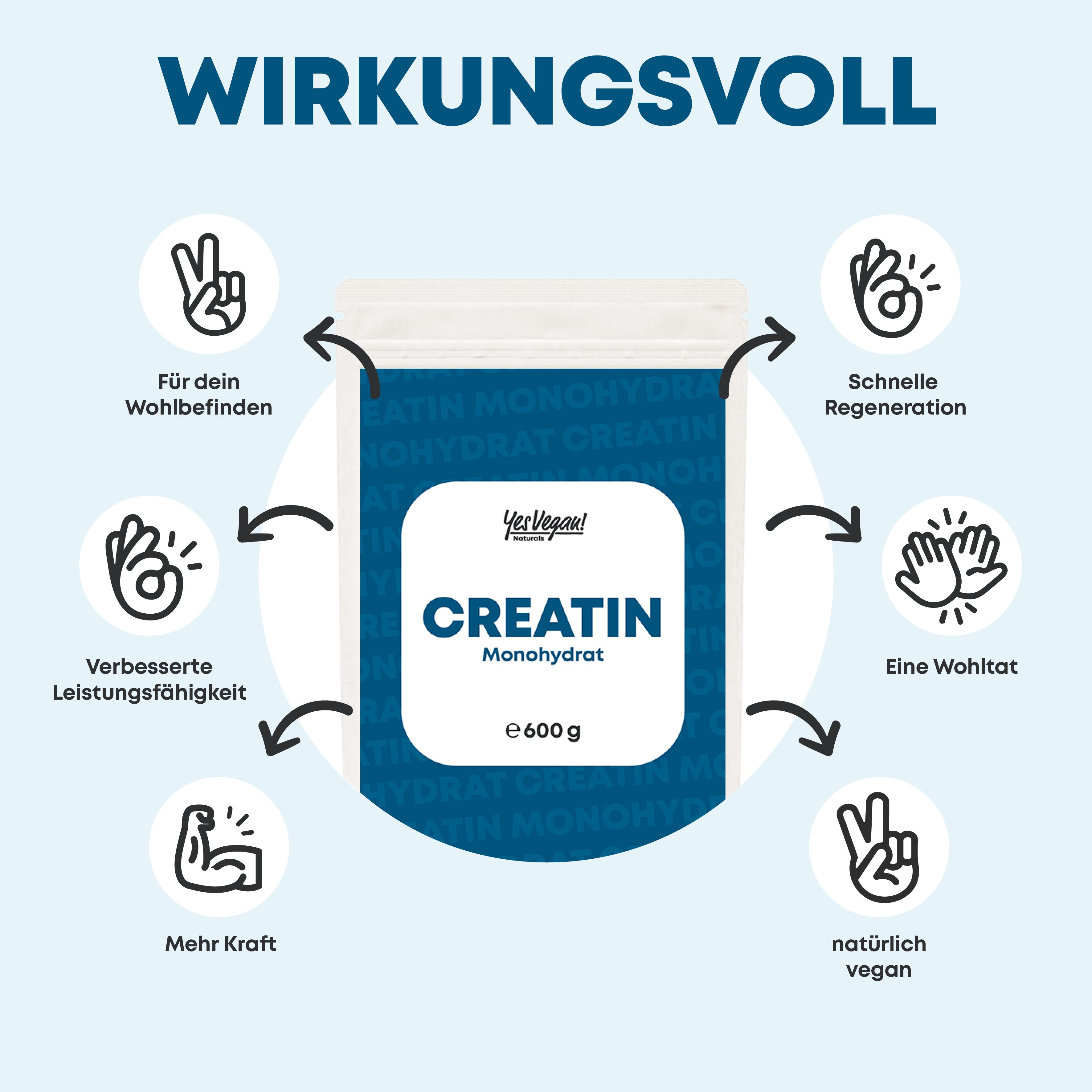 Yes Vegan® Creatin Monohydrat - Pulver