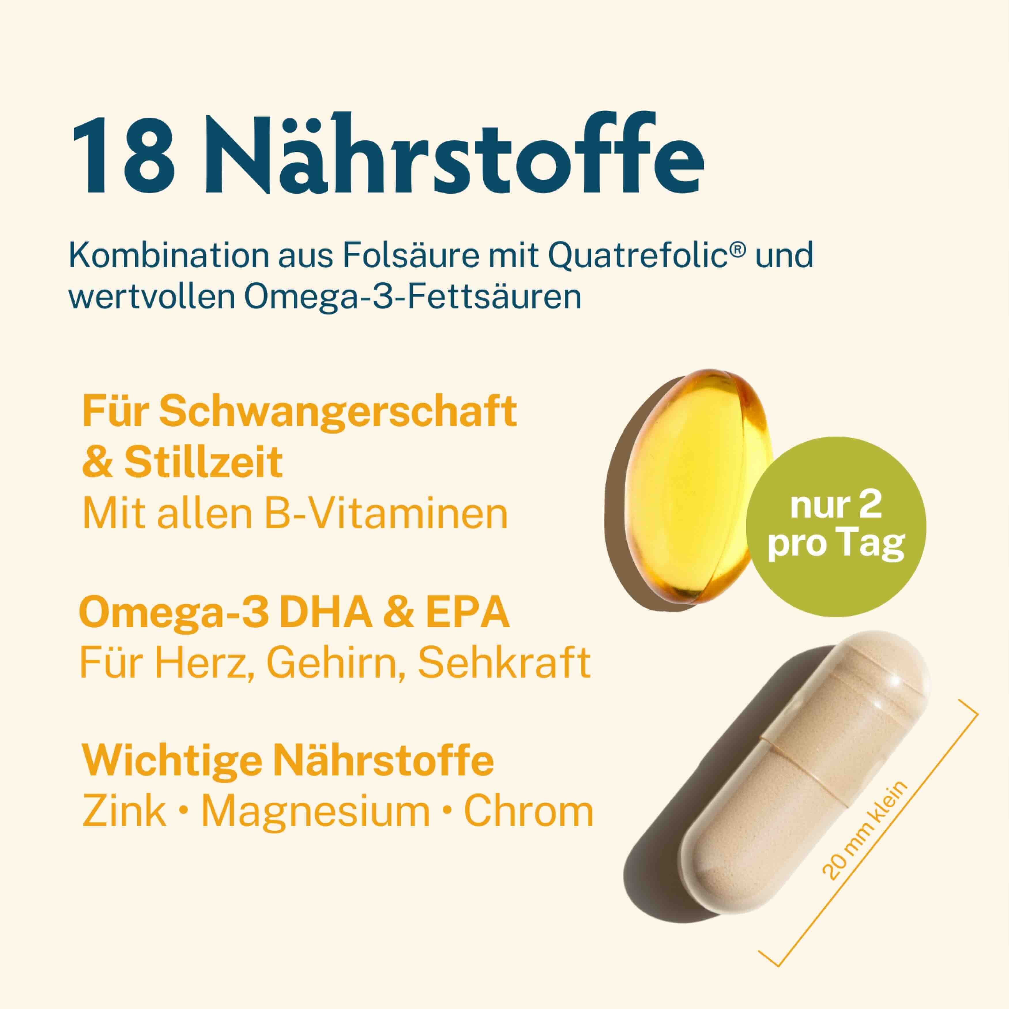 Kapsel und Öl-Kapsel. Text: 18 Nährstoffe, Kombination aus Folsäure mit Quatrefolic und Omega-3-Fettsäuren. Für Schwangerschaft & Stillzeit.