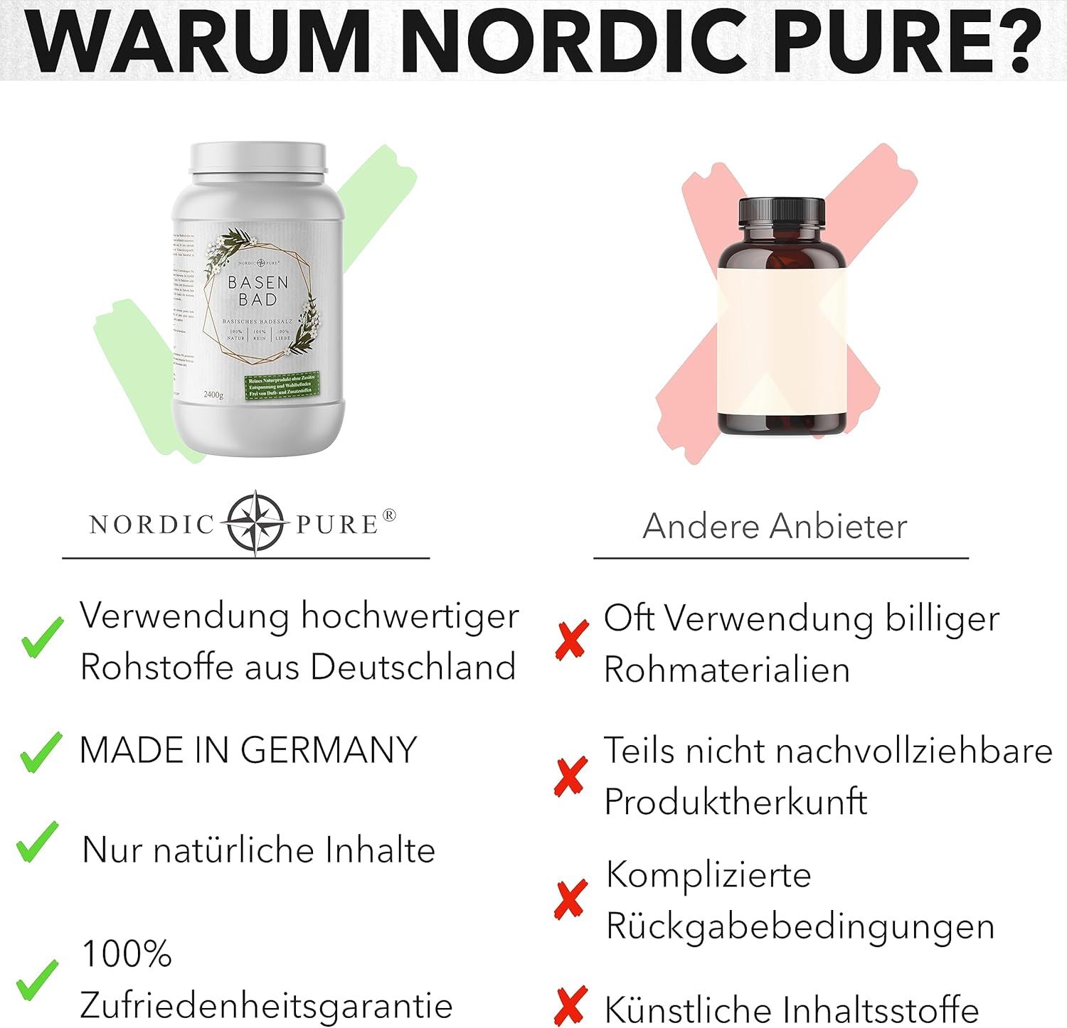 Vergleich: Nordic Pure Basenbad vs. andere Anbieter. Vorteile: hochwertige Rohstoffe, Made in Germany, natürliche Inhalte, Zufriedenheitsgarantie.