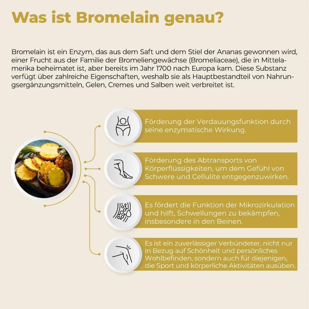 Infografik: Was ist Bromelain? Diagramm mit vier Kreisen. Beschreibt die Wirkung von Bromelain auf Verdauung, Flüssigkeitstransport, Mikrozirkulation.