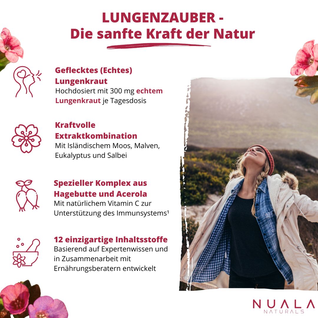 Nuala Naturals® - Lungenzauber Lungenkraut Komplex mit Eukalyptus und Salbei 60 St Kapseln