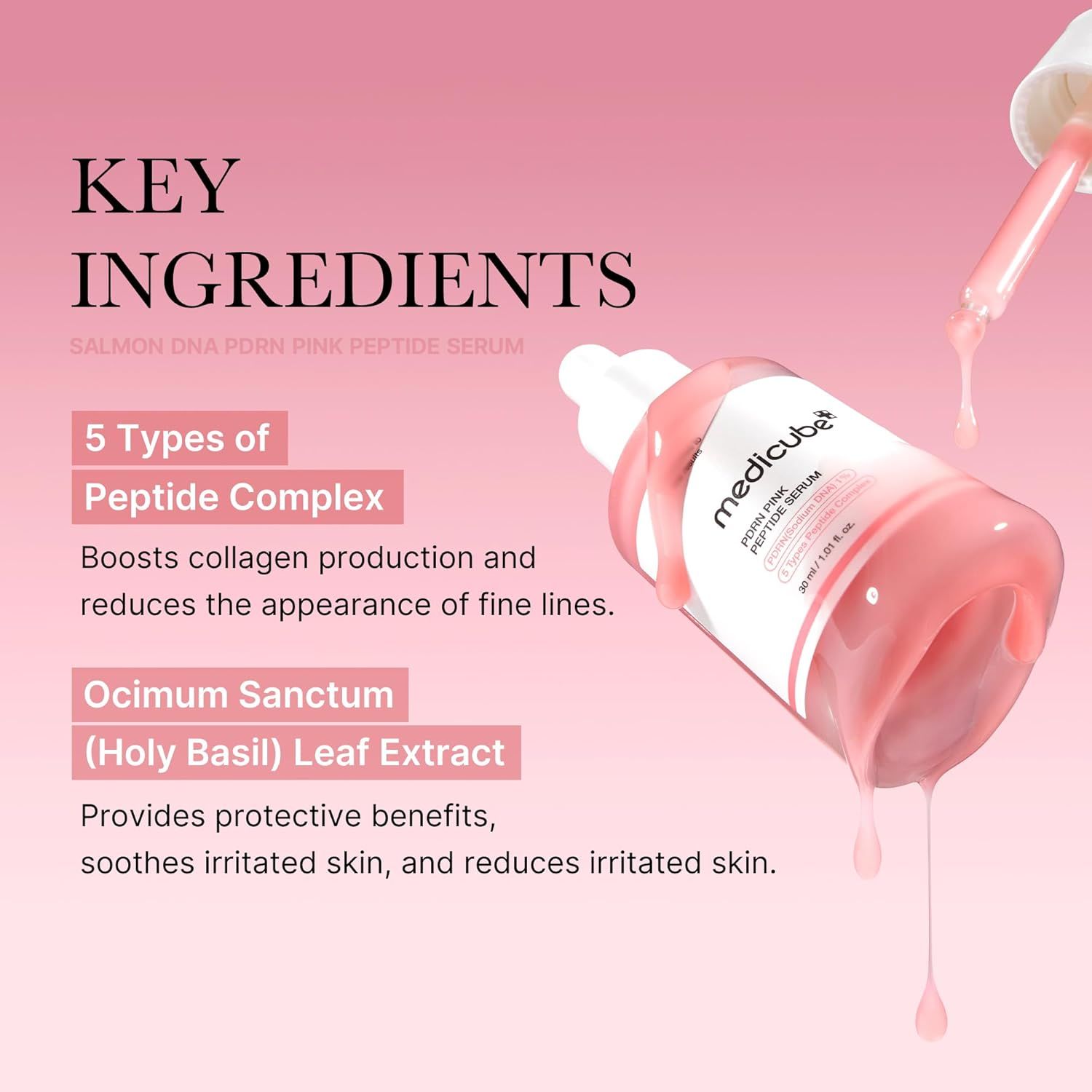 Produktabbildung mit Text. Serumflasche mit Pipette. Text: Key Ingredients, 5 Types of Peptide Complex, Ocimum Sanctum (Holy Basil) Leaf Extract.