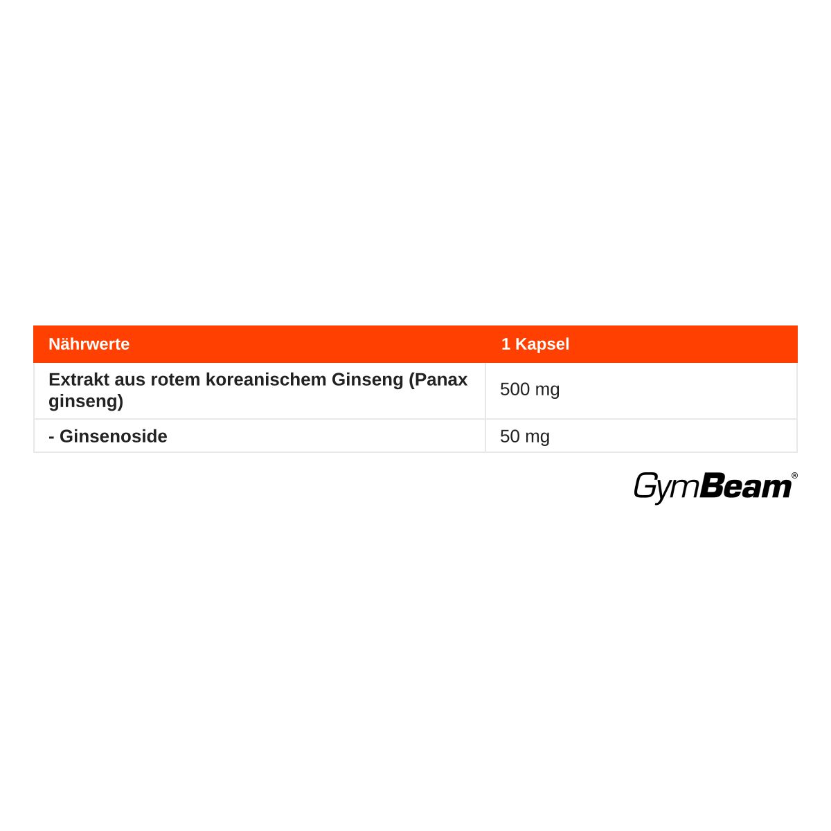 Nährwerttabelle für 1 Kapsel: 500 mg Extrakt aus rotem koreanischem Ginseng (Panax ginseng), davon 50 mg Ginsenoside. GymBeam Logo.