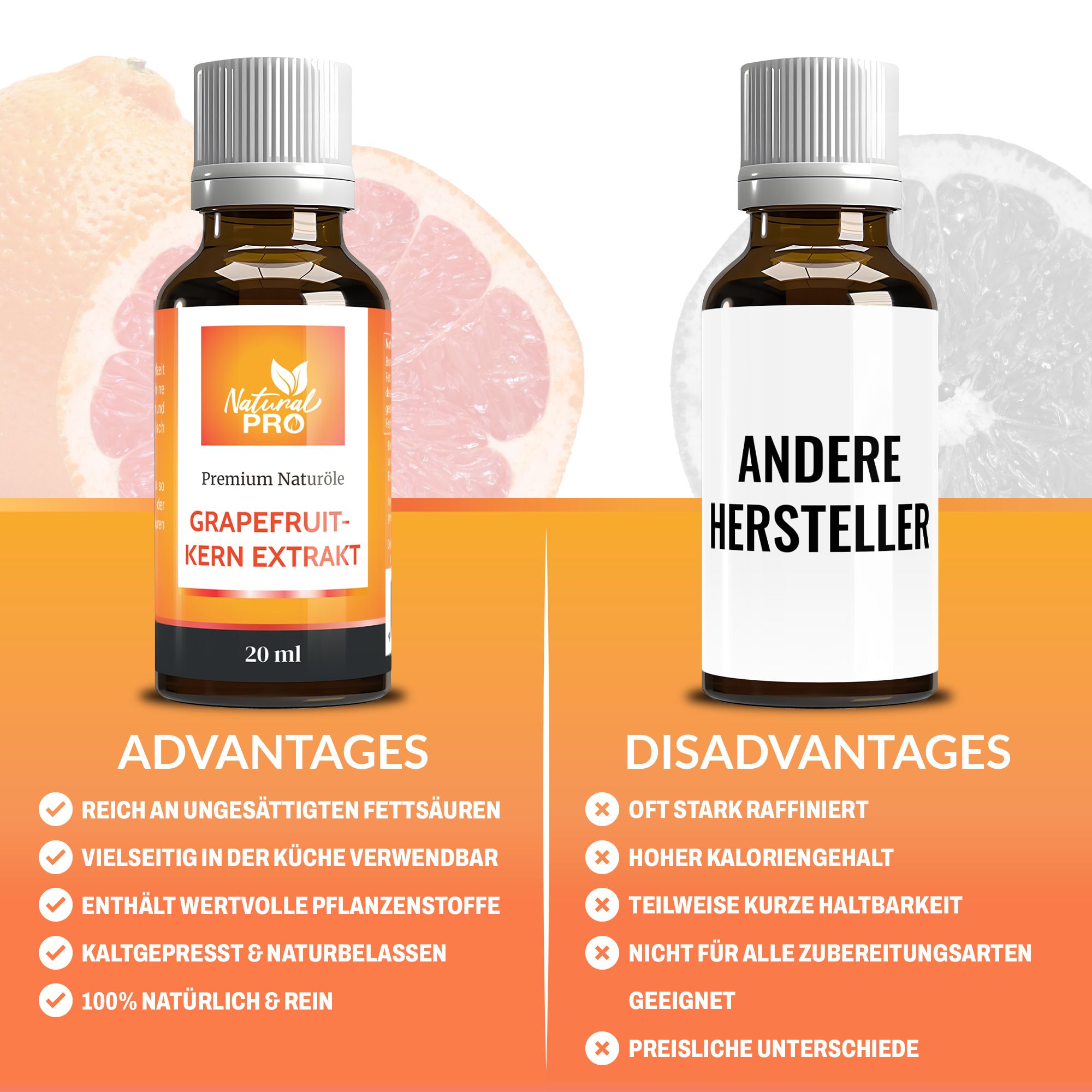 Natural Pro | Grapefruitkernextrakt