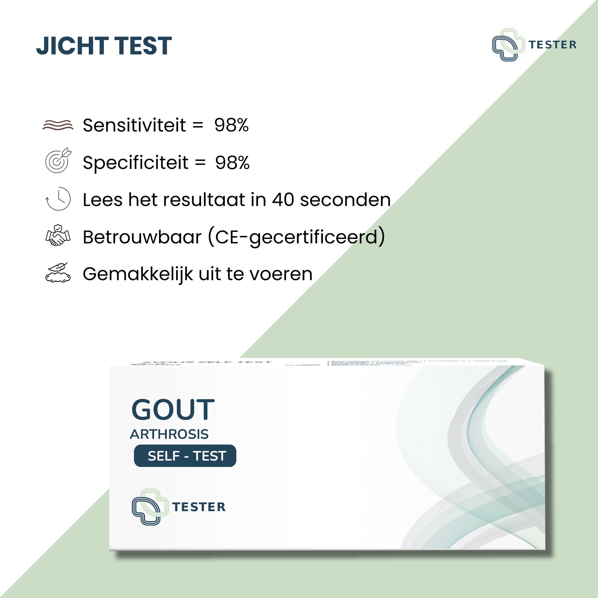 Text mit Informationen zum Gicht Selbsttest. Box mit Logo Tester.