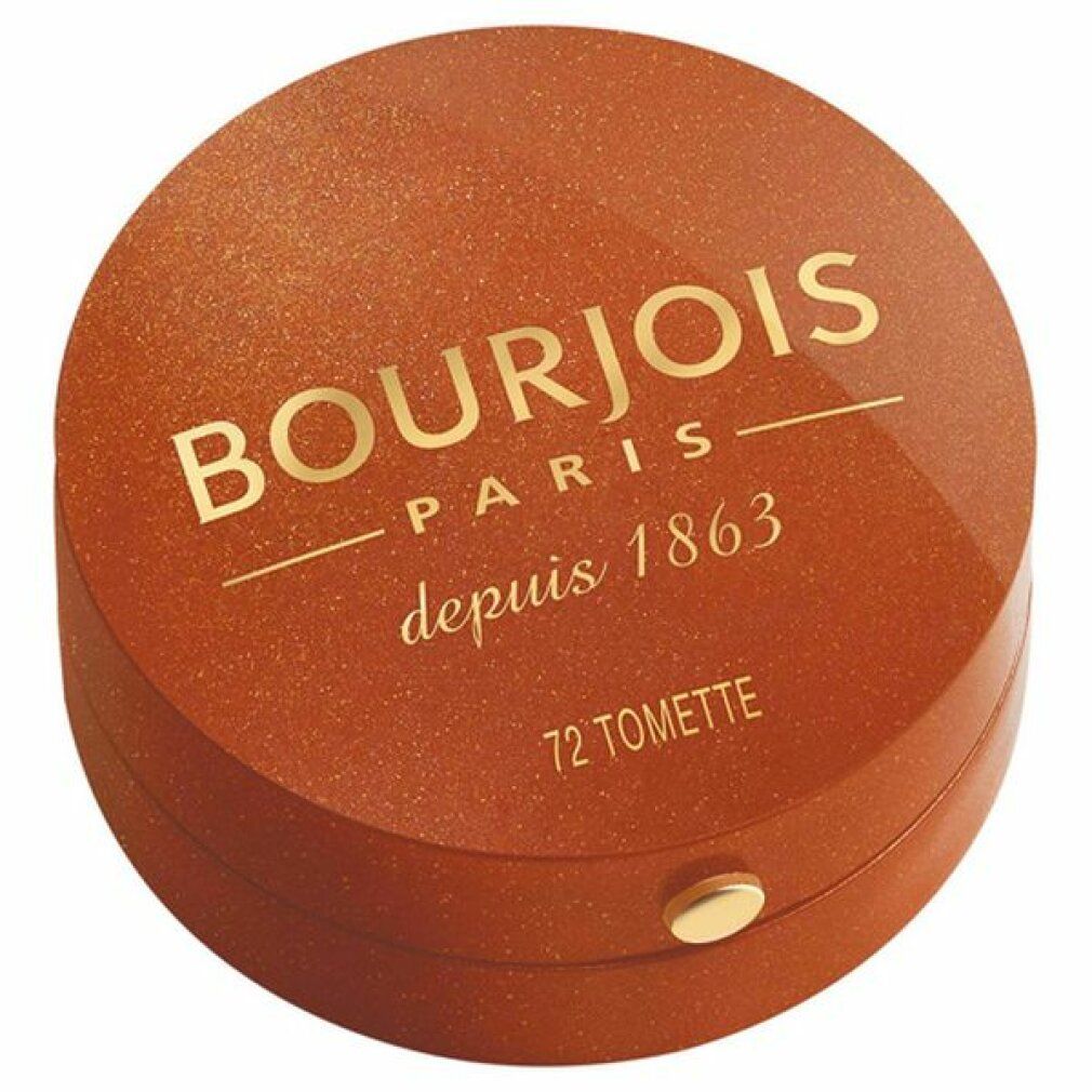 Bourjois Little Round Pot Blush 95 Rose De Jaspe
