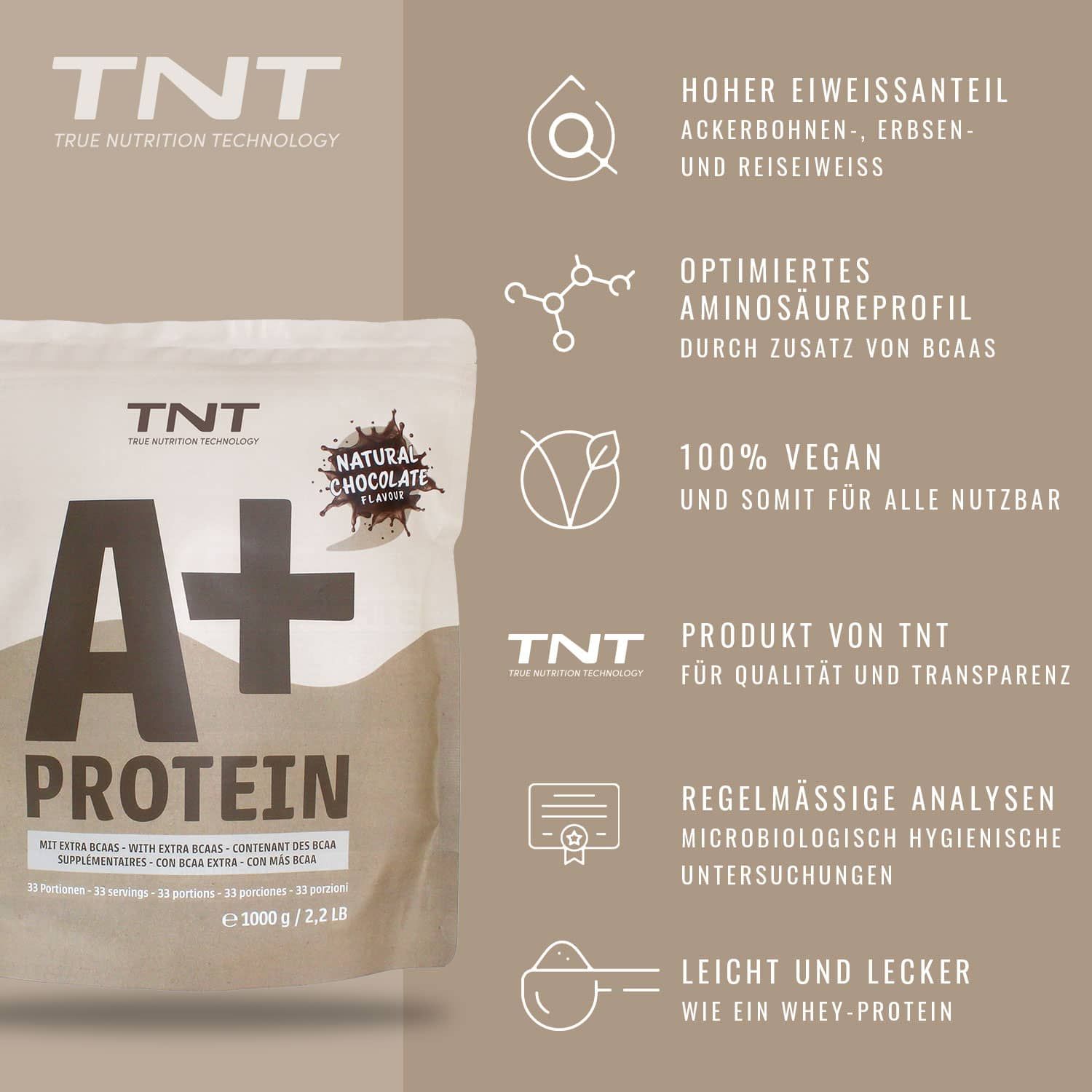 TNT A+ Protein-Beutel mit Infografiken. Hoher Eiweißanteil, vegan, BCAA, Produkt von TNT.