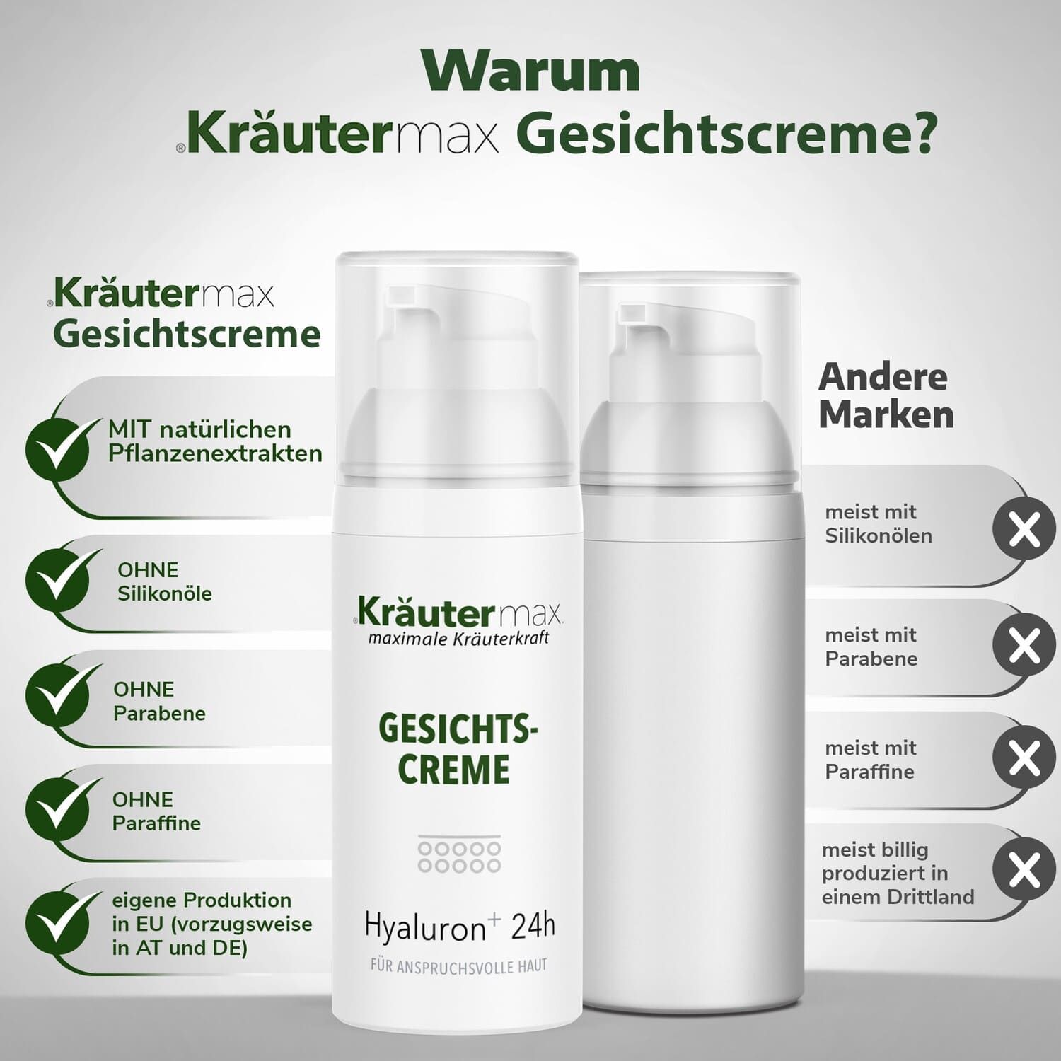 Kräutermax Hyaluron Gesichtscreme 24 h