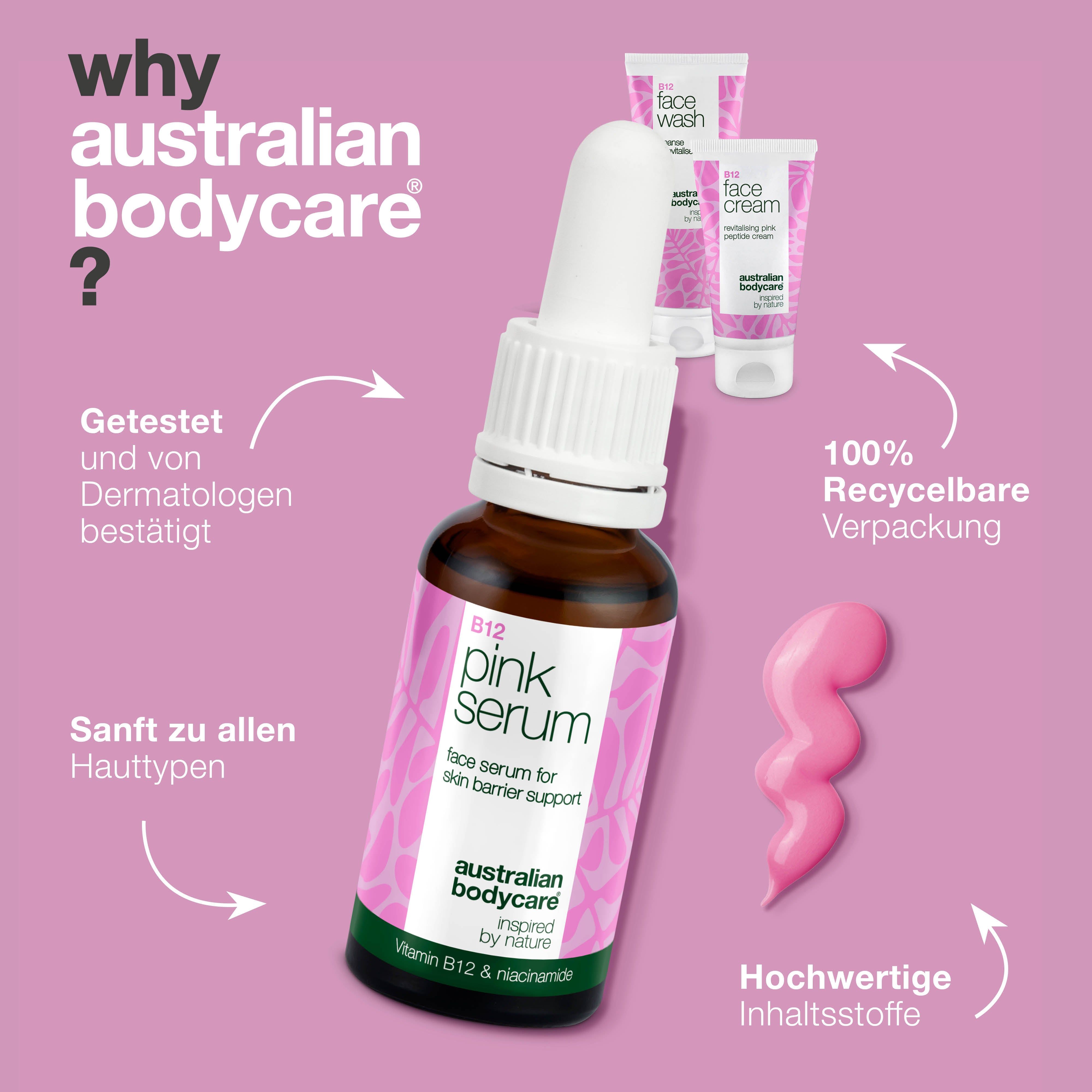 B12 Pink Serum, Face Wash und Face Cream. Text: Dermatologisch getestet, 100% recycelbar, hochwertige Inhaltsstoffe.