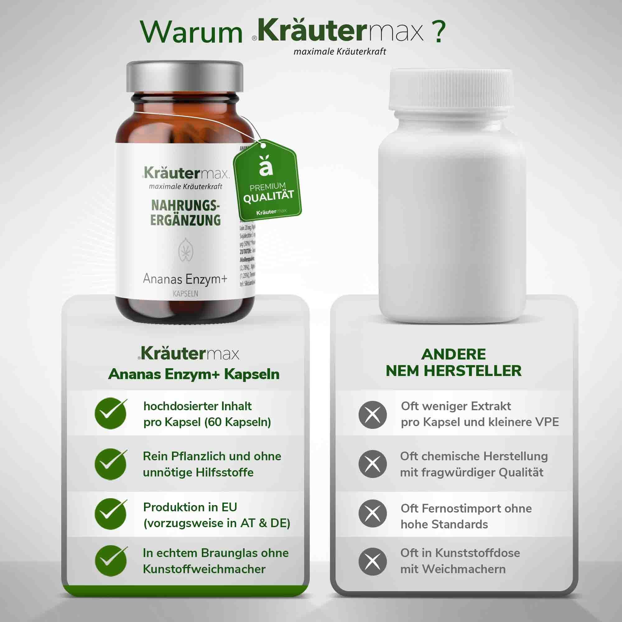 Vergleich von zwei Flaschen. Eine mit Produktetikett, die andere weiß. Grafiken mit Vorteilen und Nachteilen.