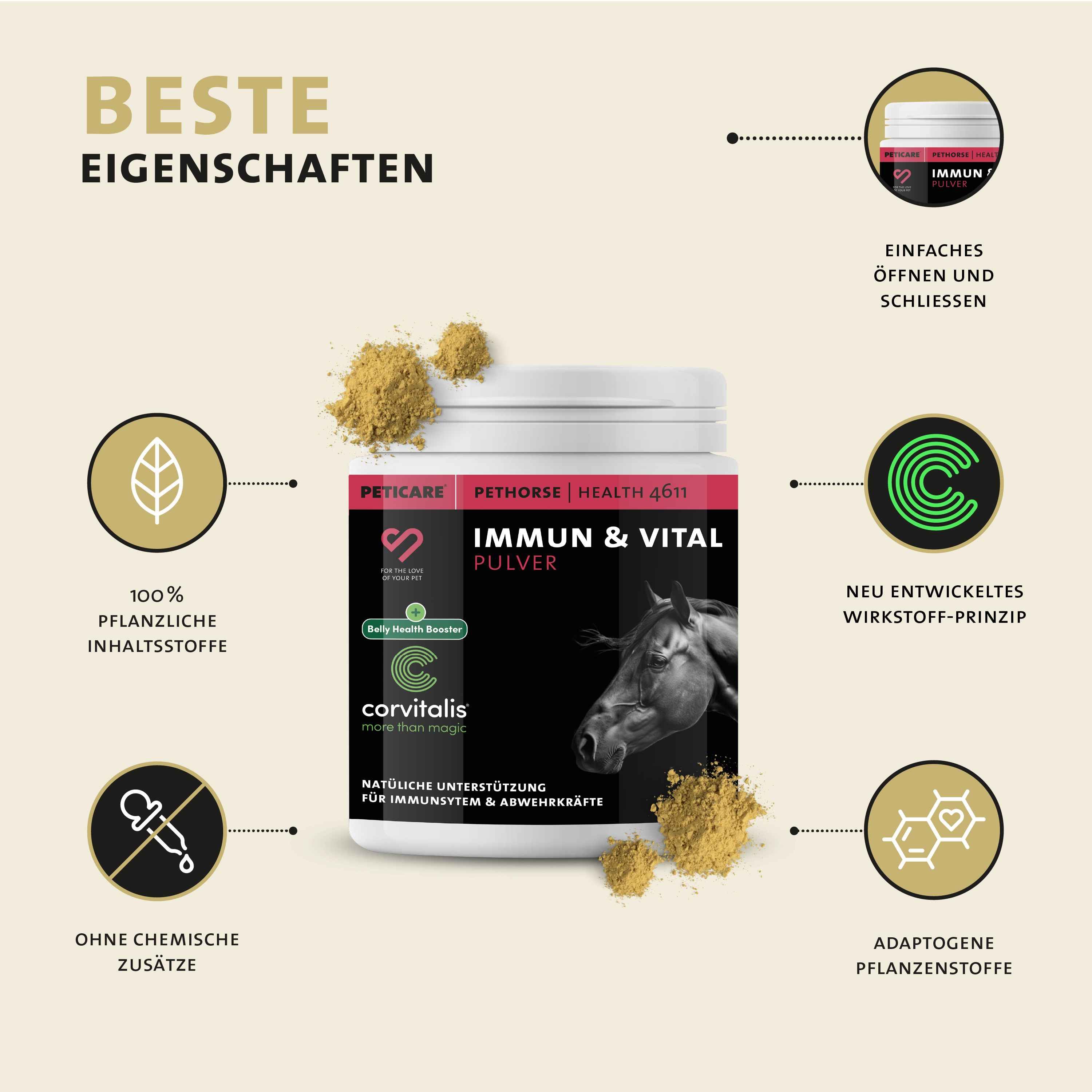 Peticare Natürliches Ergänzungsfutter zur Unterstützung der Abwehrkräfte