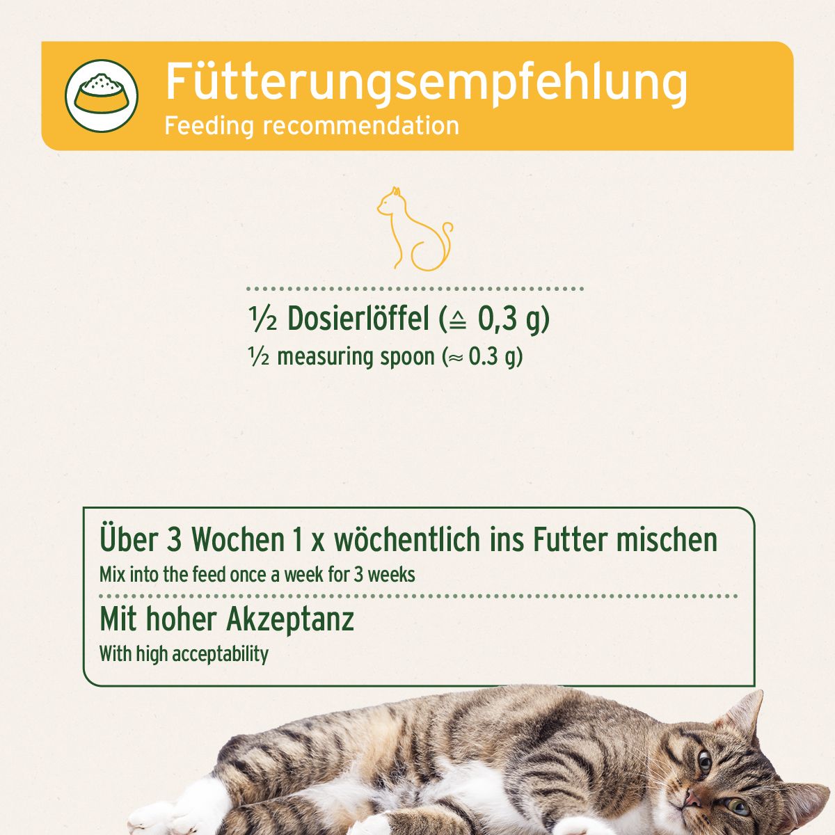 Text auf gelbem Hintergrund: Fütterungsempfehlung. Illustration: Katze. Text: 1/2 Dosierlöffel, 1x wöchentlich ins Futter mischen.