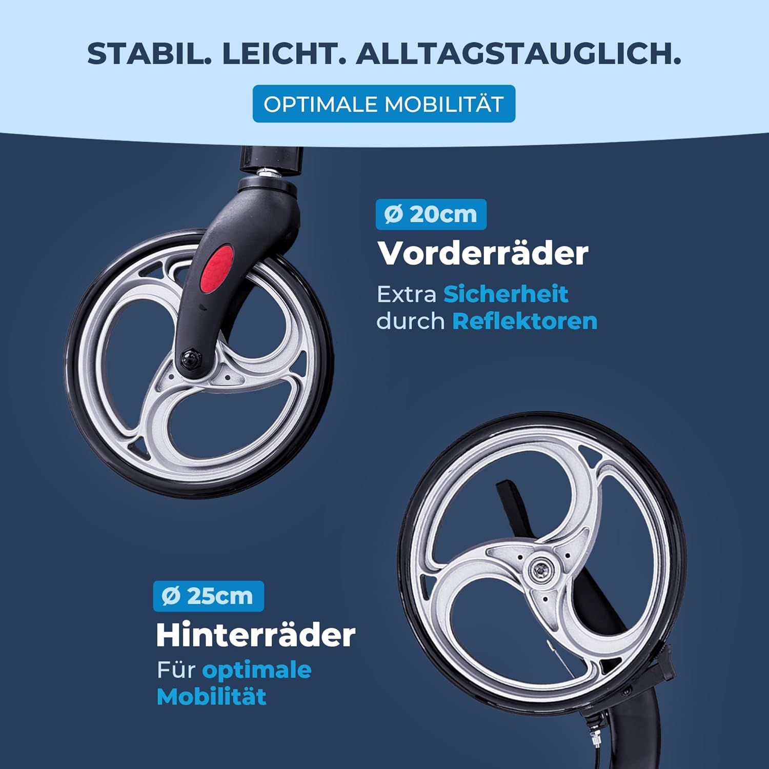 Vorderräder 20cm, Hinterräder 25cm. Rollator-Räder mit Reflektoren. Text: Optimale Mobilität.