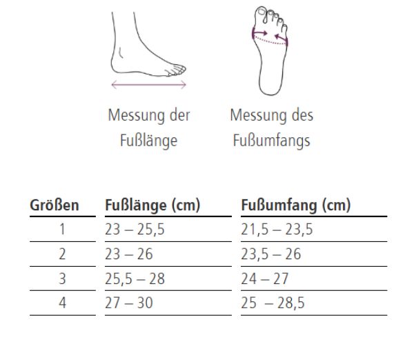 OFA Push Med Fußbandage FP