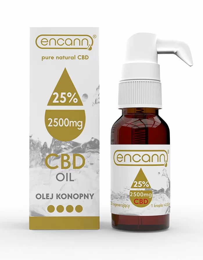 Braune Glasflasche mit weißem Spender. Aufschrift: Encann, 25% CBD, 2500mg. Karton mit Logo und Produktinformationen.