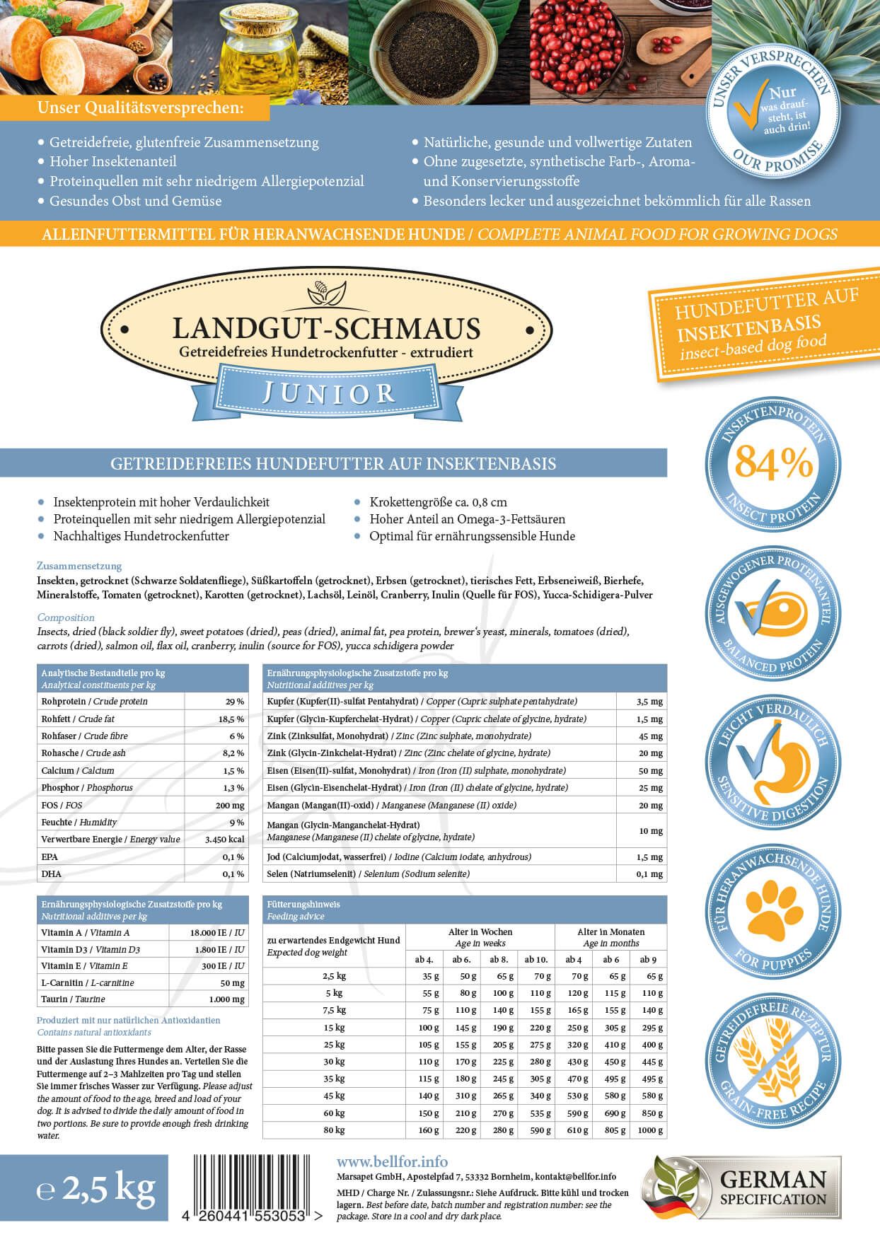Bellfor Hypoallergenes Trockenfutter für heranwachsende Hunde mit Insekten - Landgut-Schmaus Junior 2,5 kg Futter